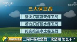 環(huán)保攻堅戰(zhàn)，攻堅期怎么干？坐實問責是關(guān)鍵，源頭管控，公眾參與來改善！
