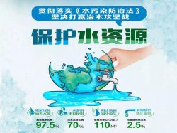 環(huán)境執(zhí)法的目的不是關(guān)多少?gòu)S，罰多少款